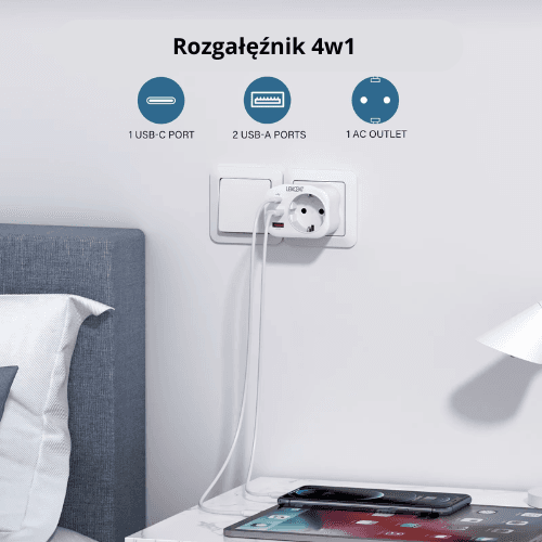 Nowoczesne Gniazdko z USB i USB C