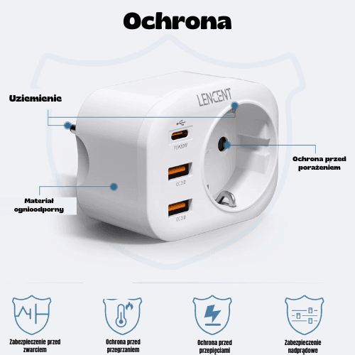 Nowoczesne Gniazdko z USB i USB C