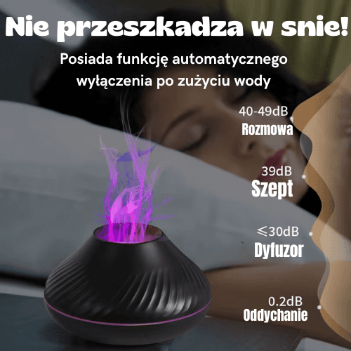Dyfuzor powietrza USB z podświetleniem